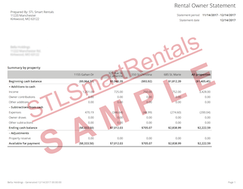 Sample Smart Rentals Report